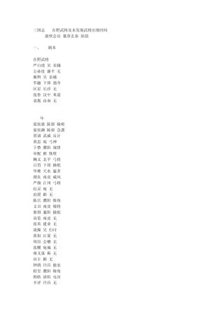 三国志11在野武将及未发现武将出现时间