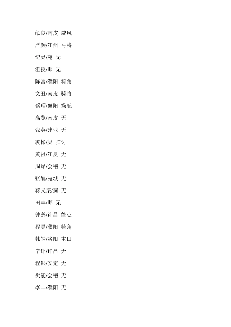 三国志11武将登场时间_第2页