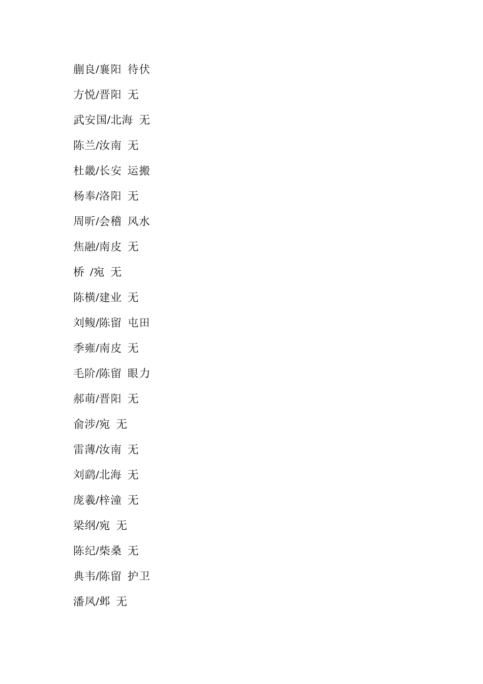 三国志11武将登场时间_第3页