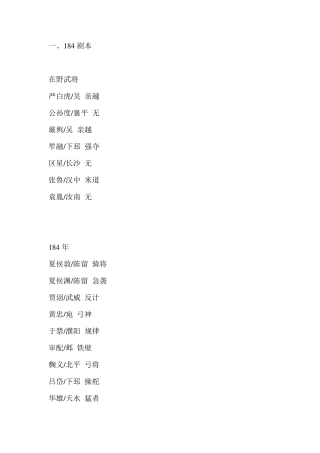 三国志11武将登场时间