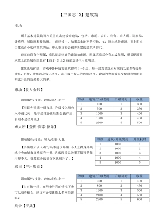 三国志12威力加强版全攻略