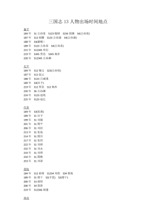 三国志13人物出场时间地点