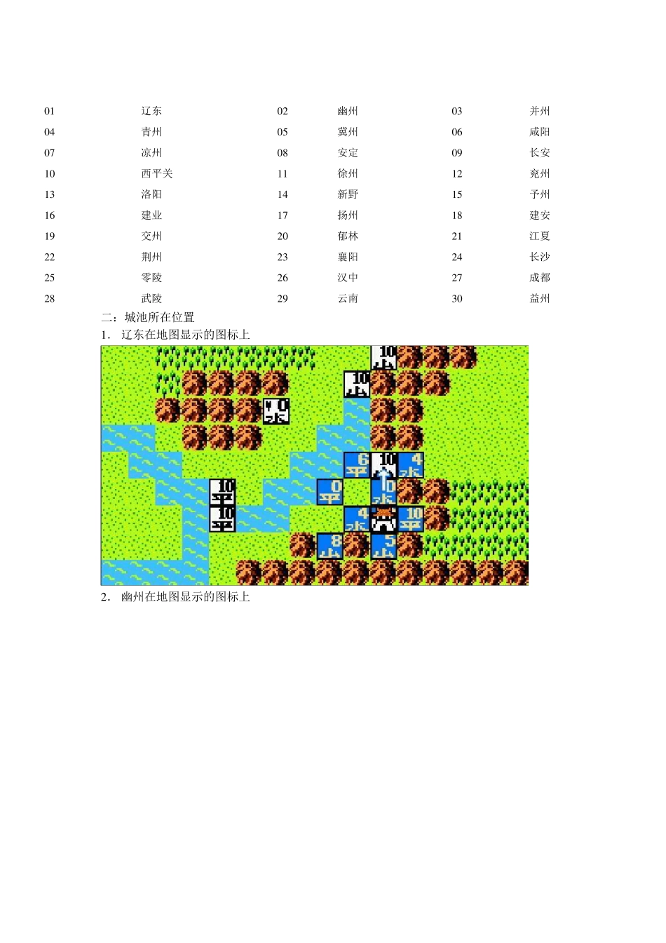 三国志中原之霸者攻略_第2页