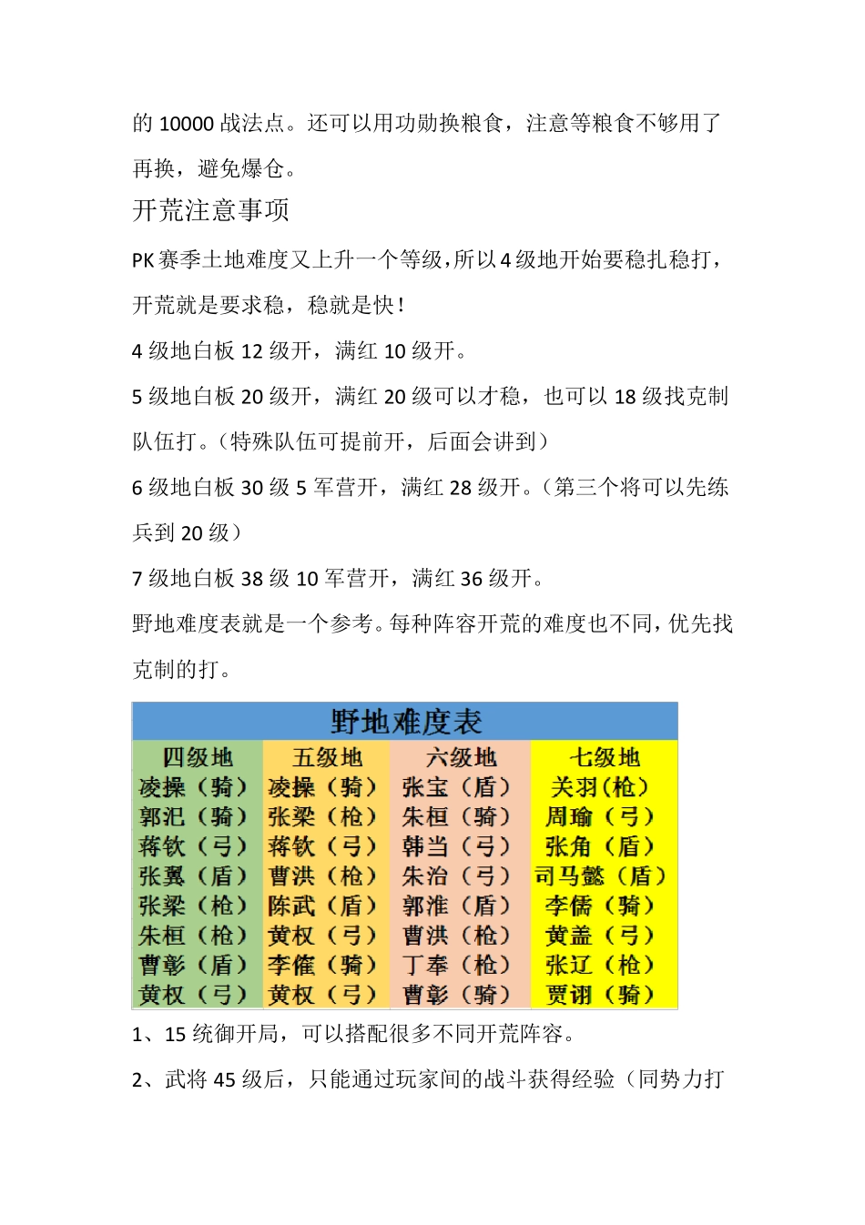 三国志战略版PK赛季开荒攻略_第2页