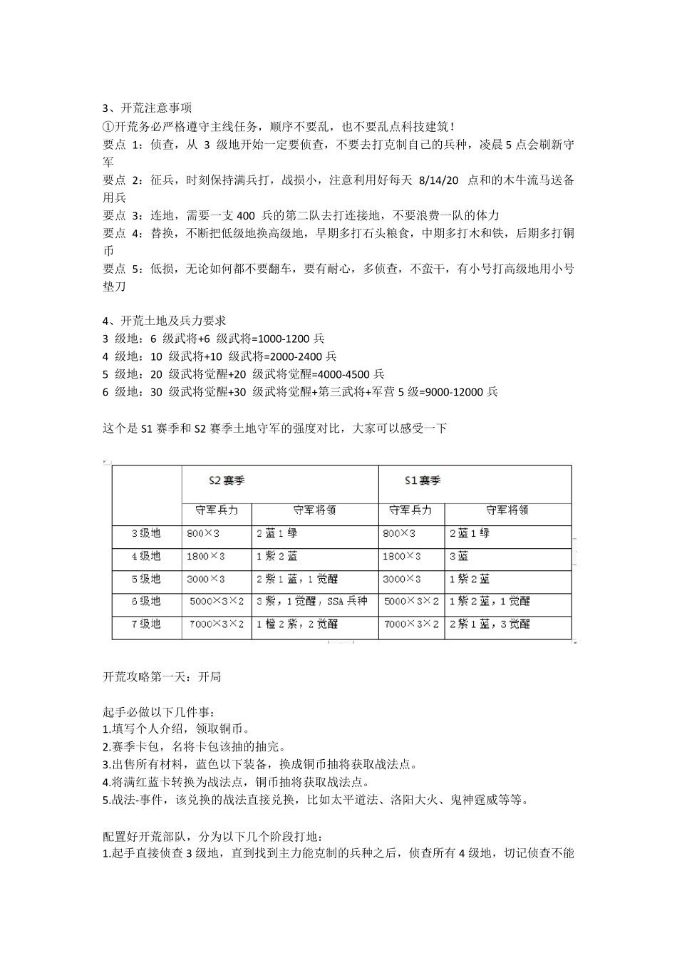 三国志战略版S2开局大佬爆款教学攻略_第2页