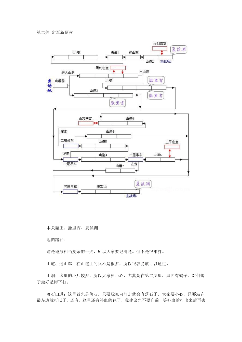 三国战纪风云再起攻略_第3页