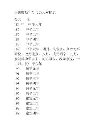 三国时期年号与公元对照表