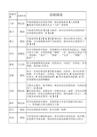 三国杀全199技能表