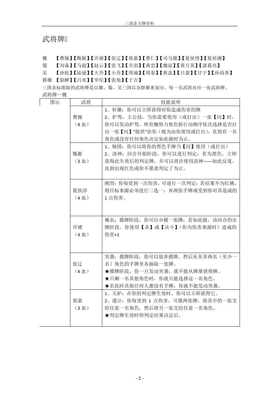 三国杀卡牌详细介绍_第2页