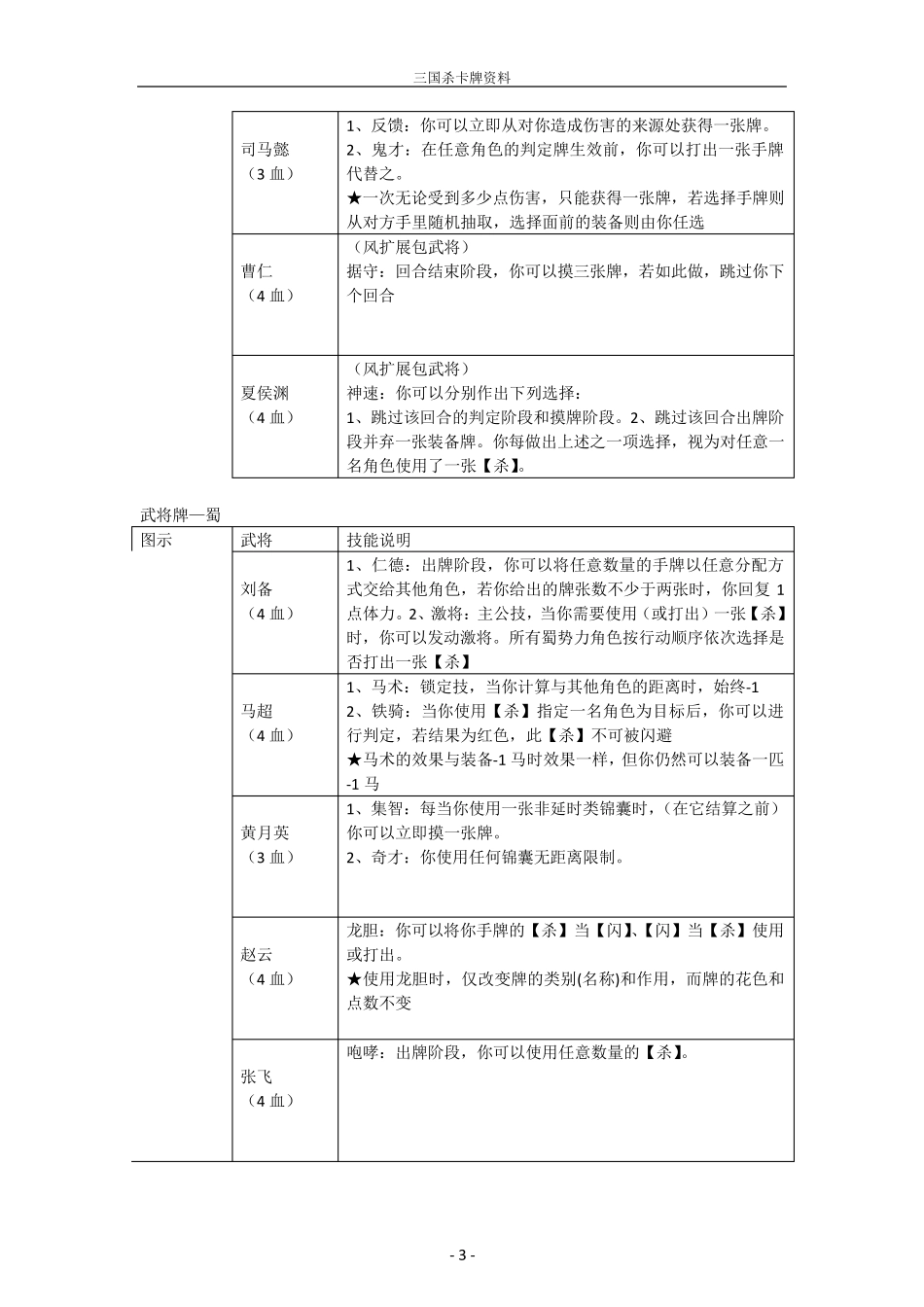 三国杀卡牌详细介绍_第3页
