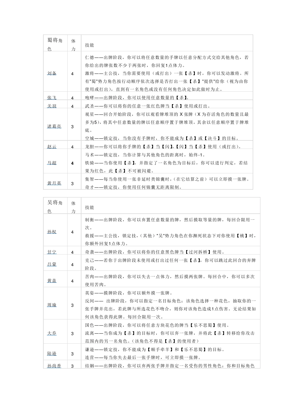 三国杀武将技能表_第1页