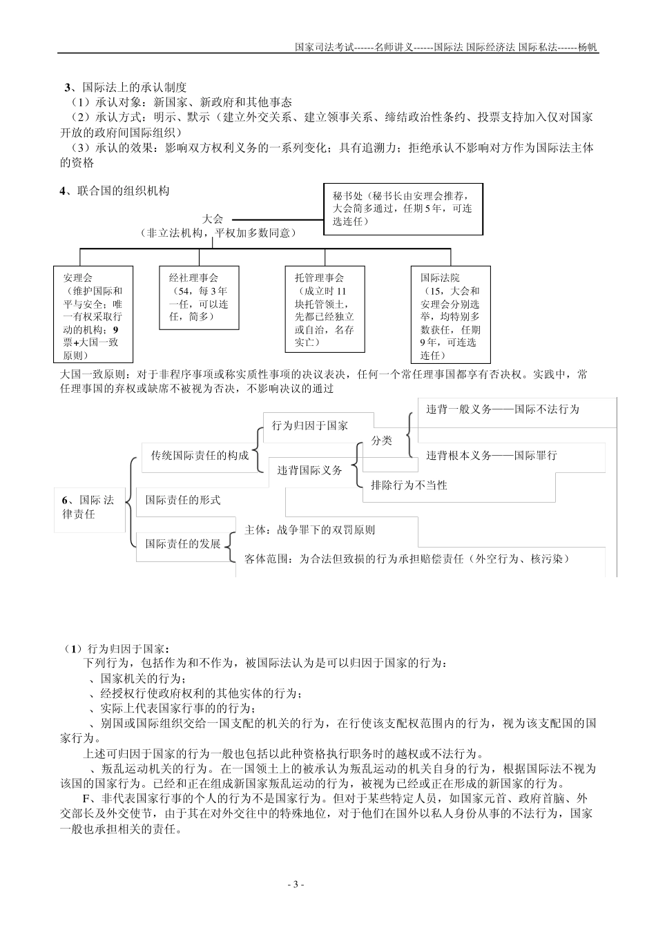 三国法杨帆讲义_第3页