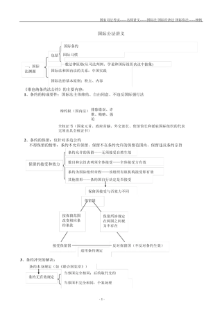 三国法杨帆讲义