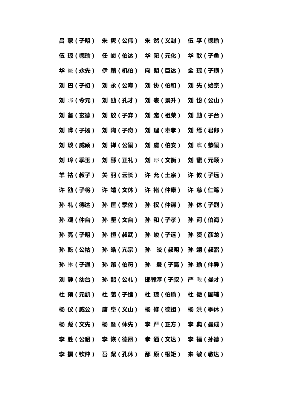 三国演义人物大全_第2页