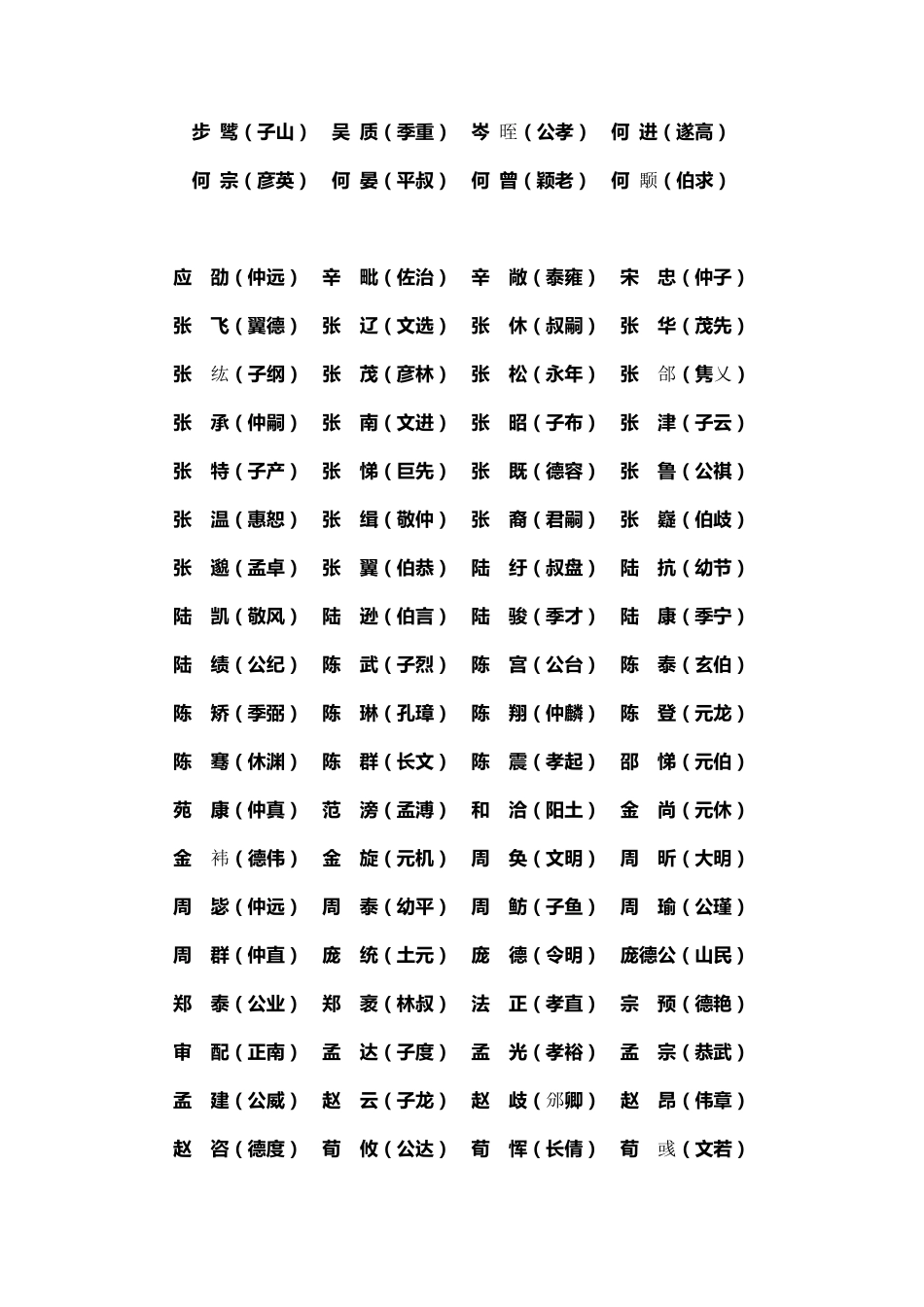 三国演义人物大全_第3页