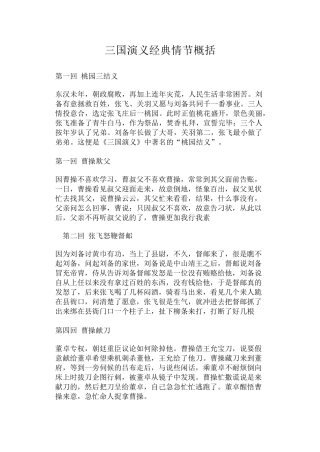 三国演义经典情节概括