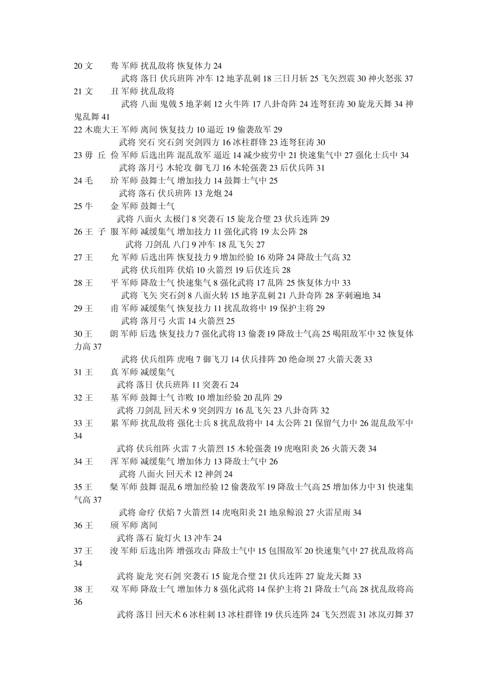 三国群英2全武将武将技军师技大全_第2页