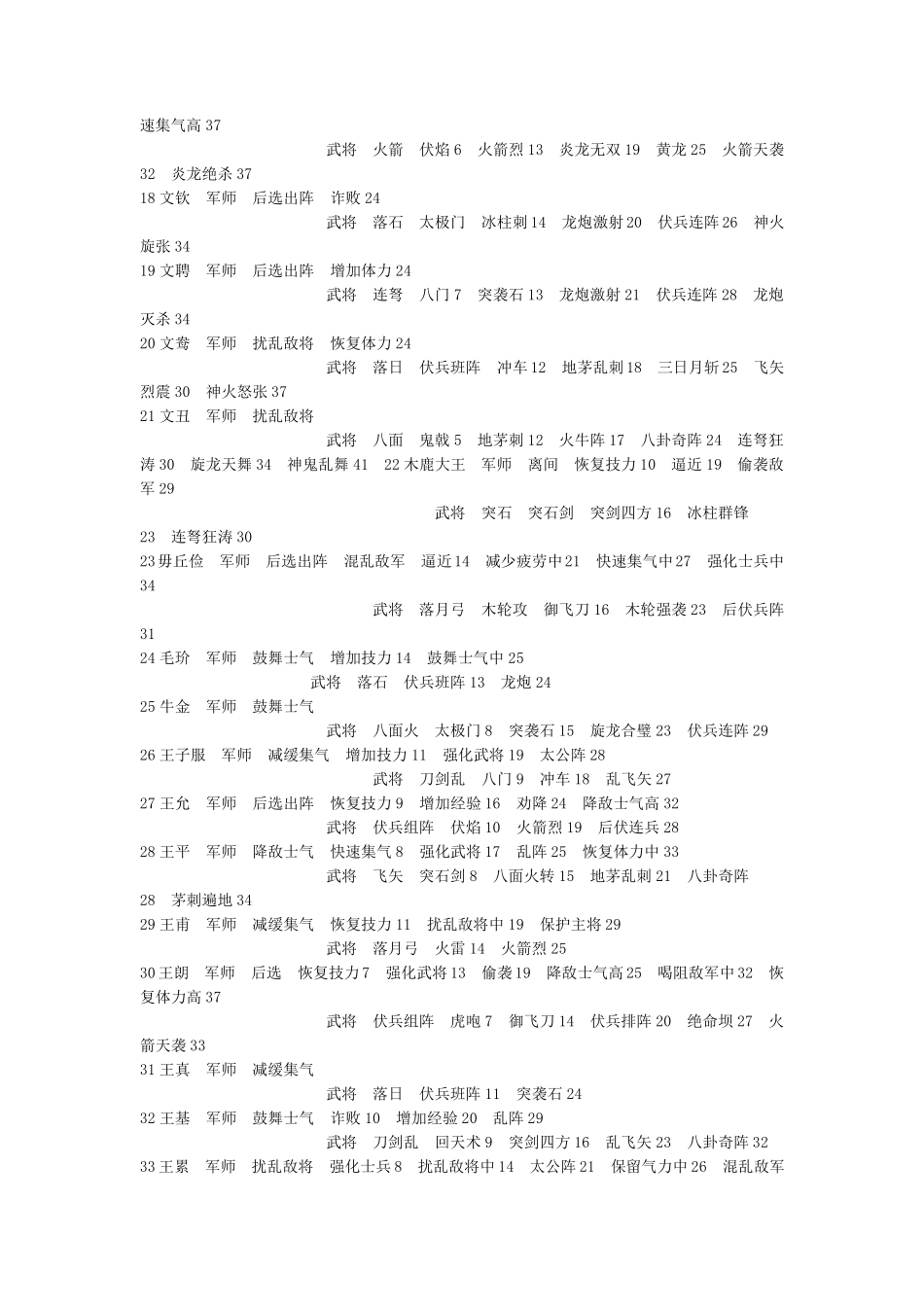 三国群英传2武将技及军师技列表_第2页