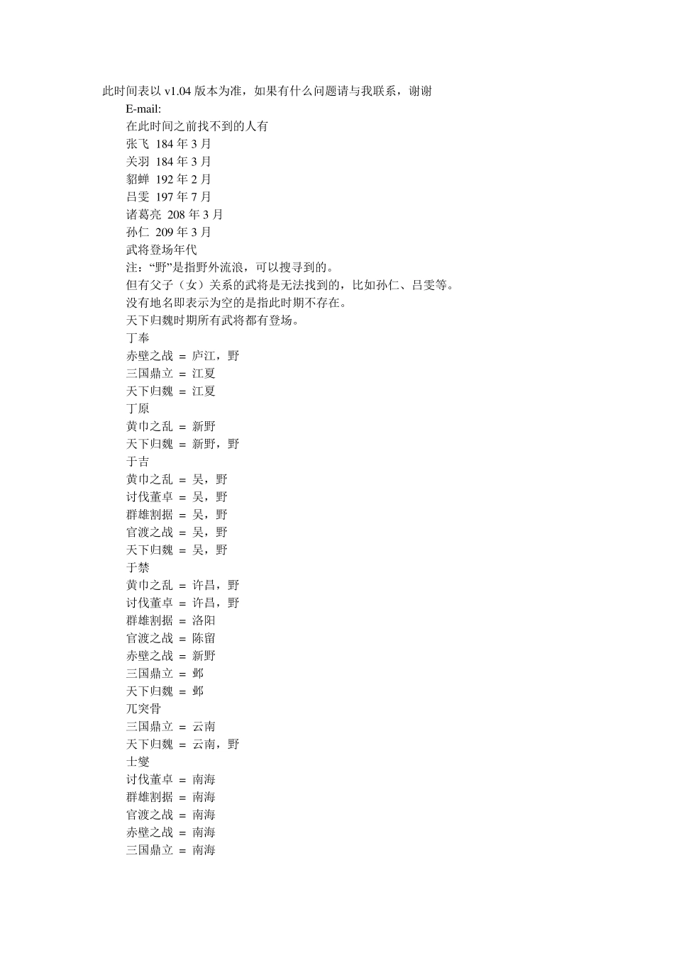 三国群英传3所有武将登场时间_第1页