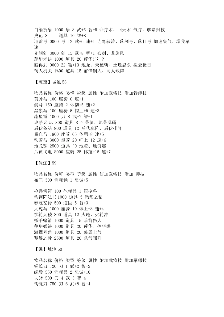 三国群英传5各城池资料_第3页