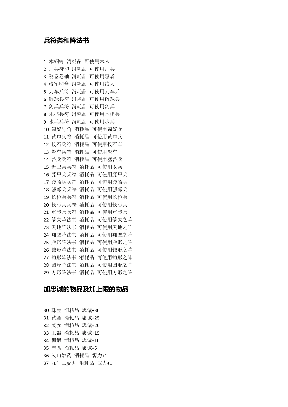 三国群英传7全物品!_第1页