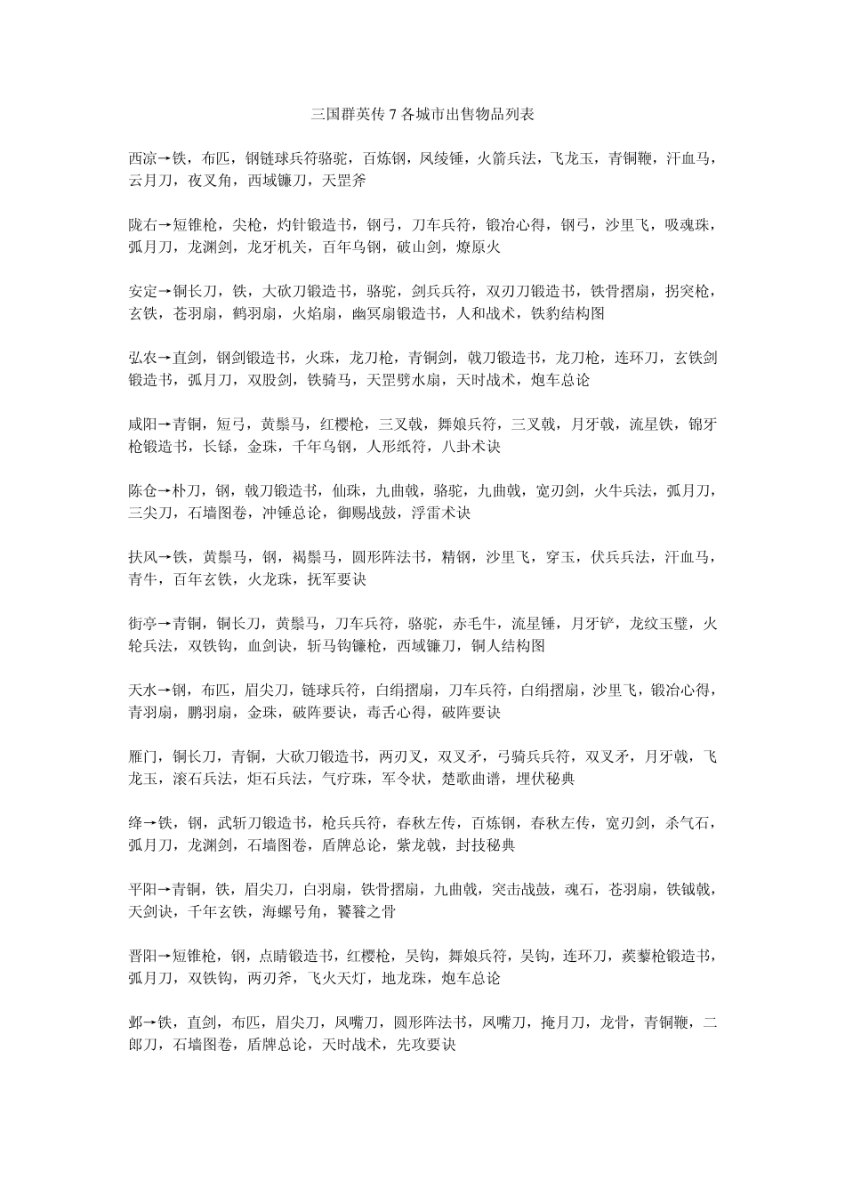 三国群英传7各城市出售物品列表_第1页