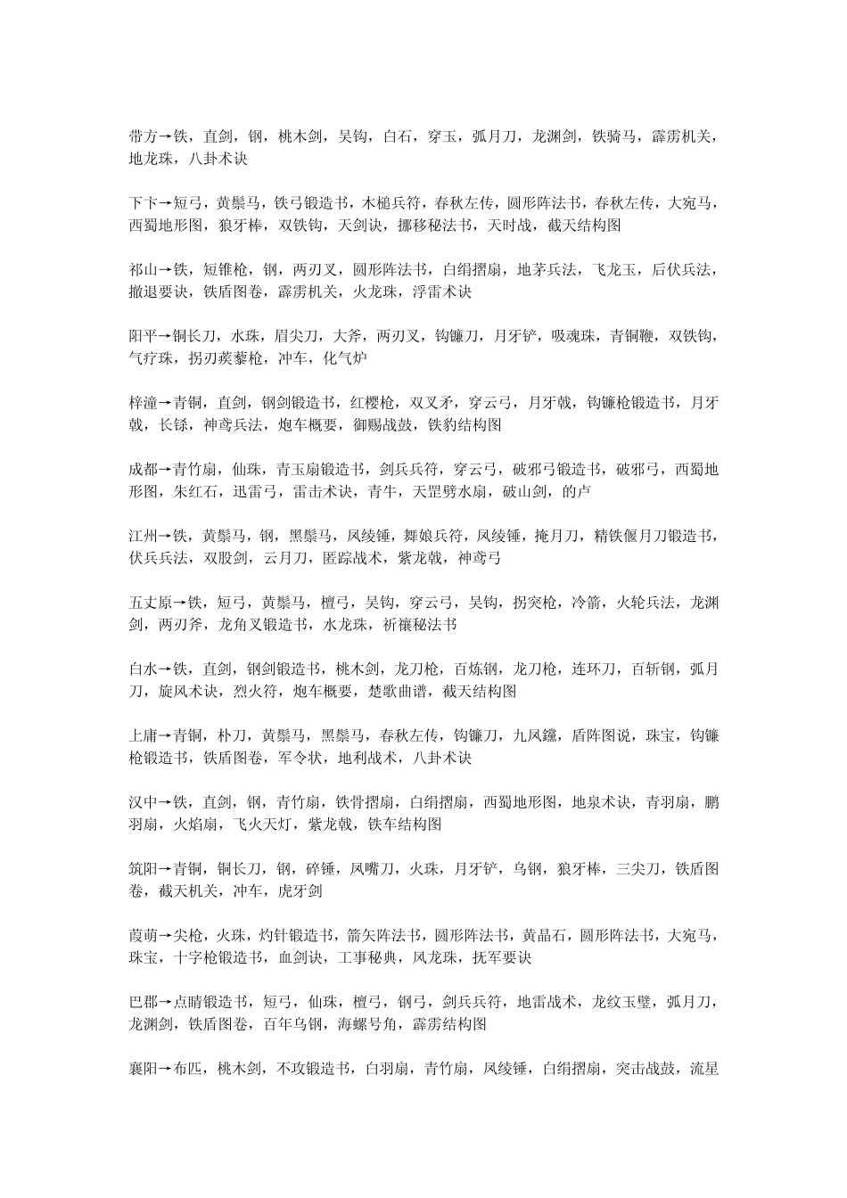 三国群英传7各城市出售物品列表_第3页