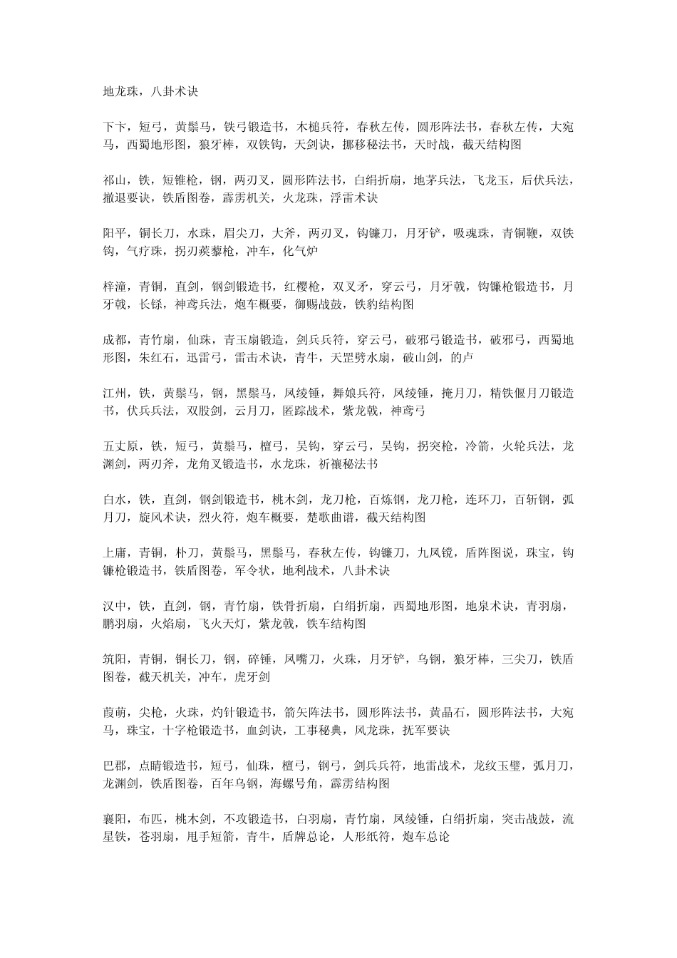 三国群英传7所有城池贩卖物品大全_第3页