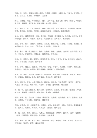 三国群英传7所有城池贩卖物品大全