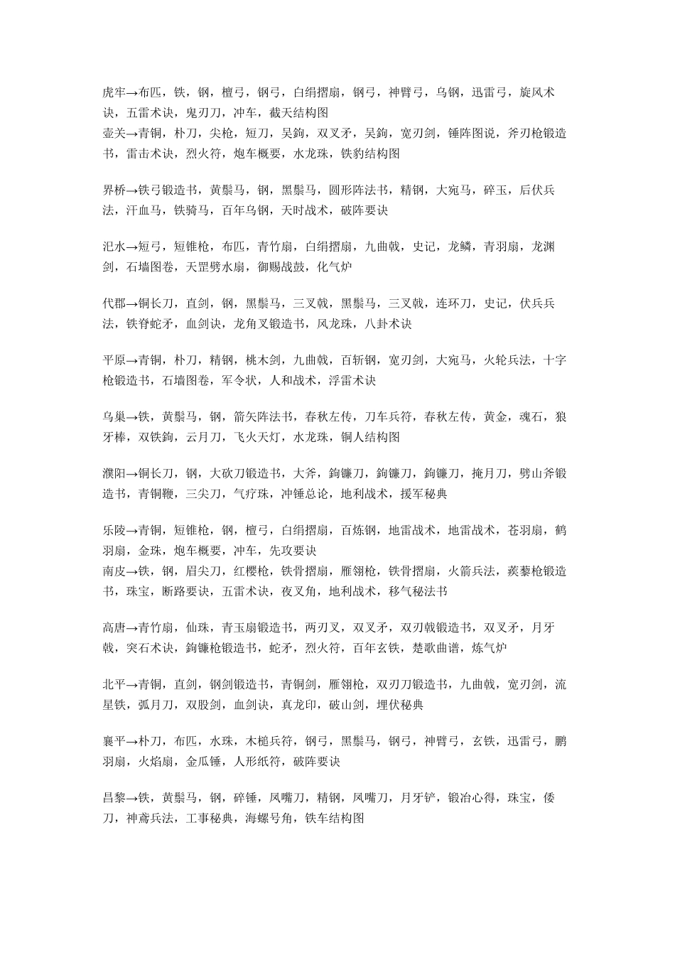 三国群英传7所有物品所在地_第2页