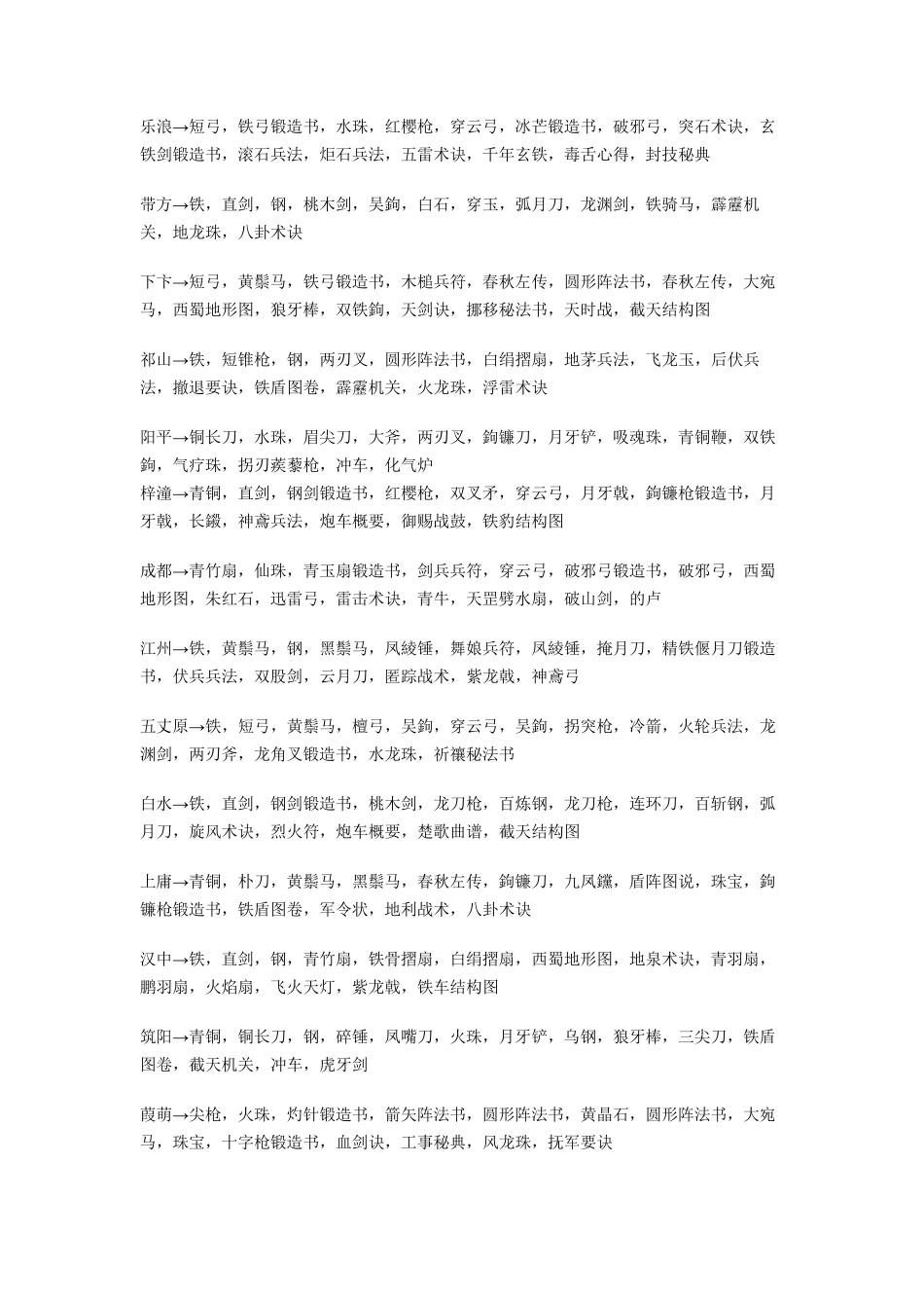 三国群英传7所有物品所在地_第3页