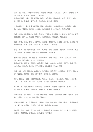 三国群英传7所有物品所在地