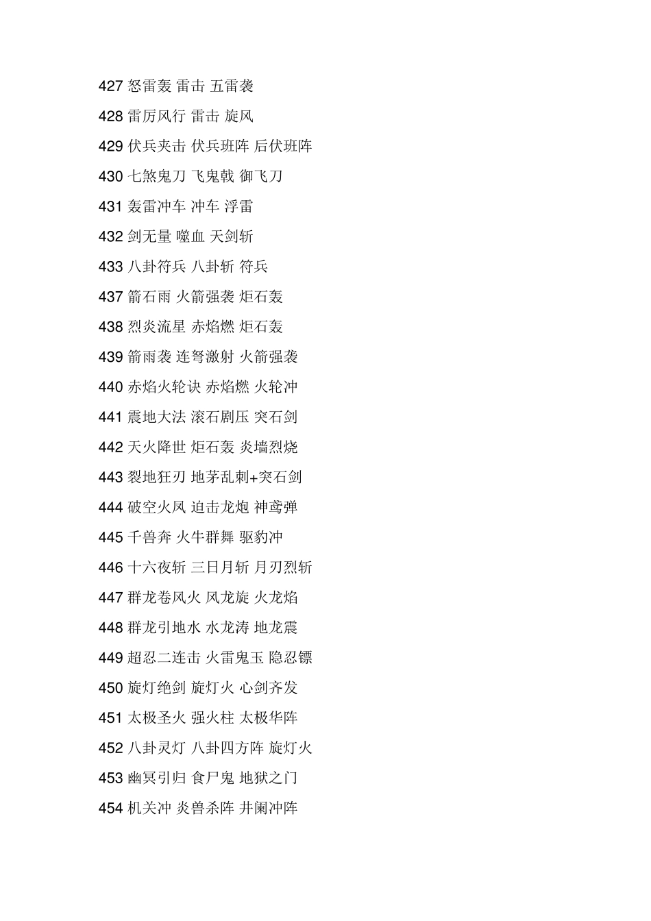 三国群英传7组合技大全_第2页
