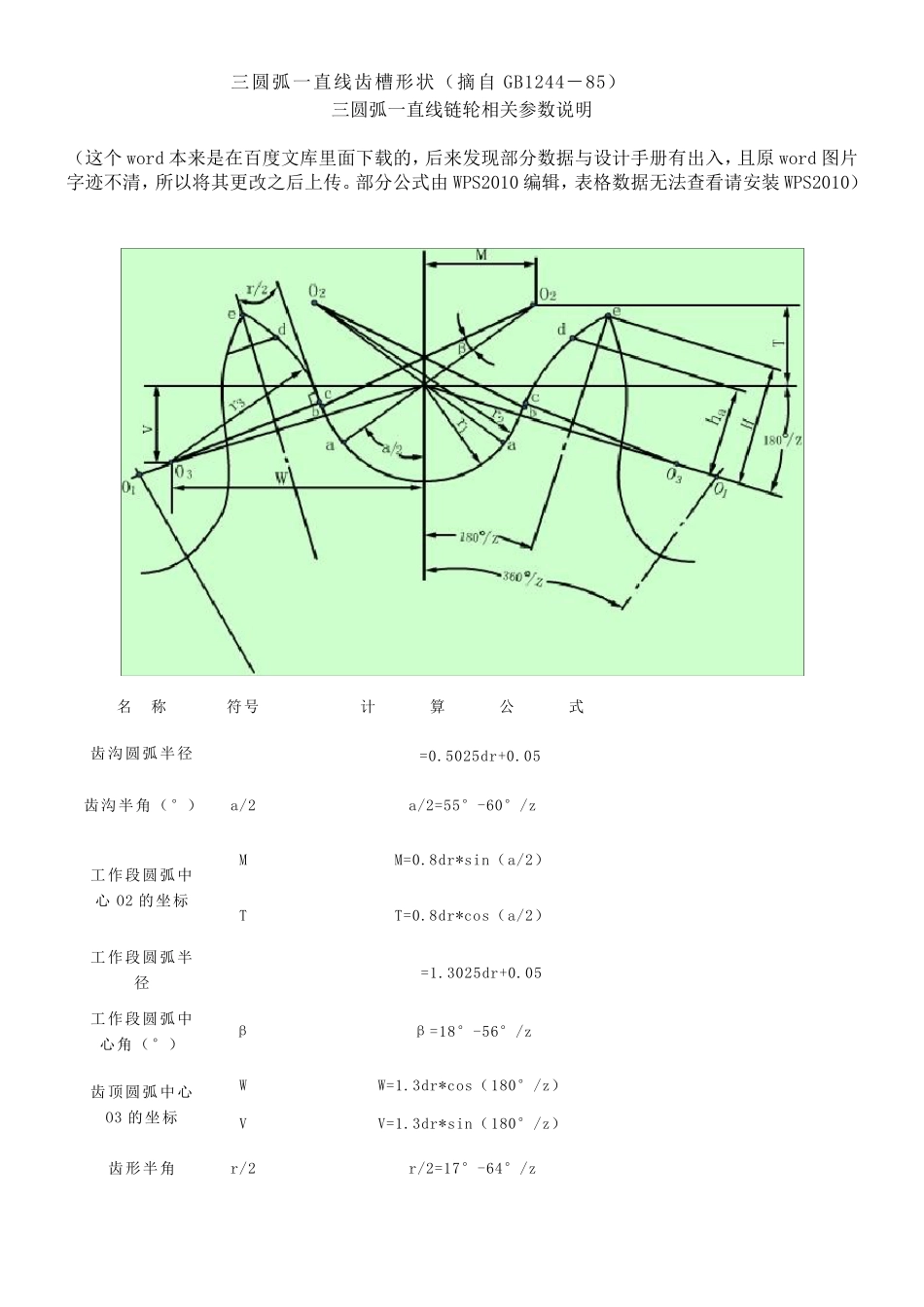 三圆弧一直线链轮画法_第1页