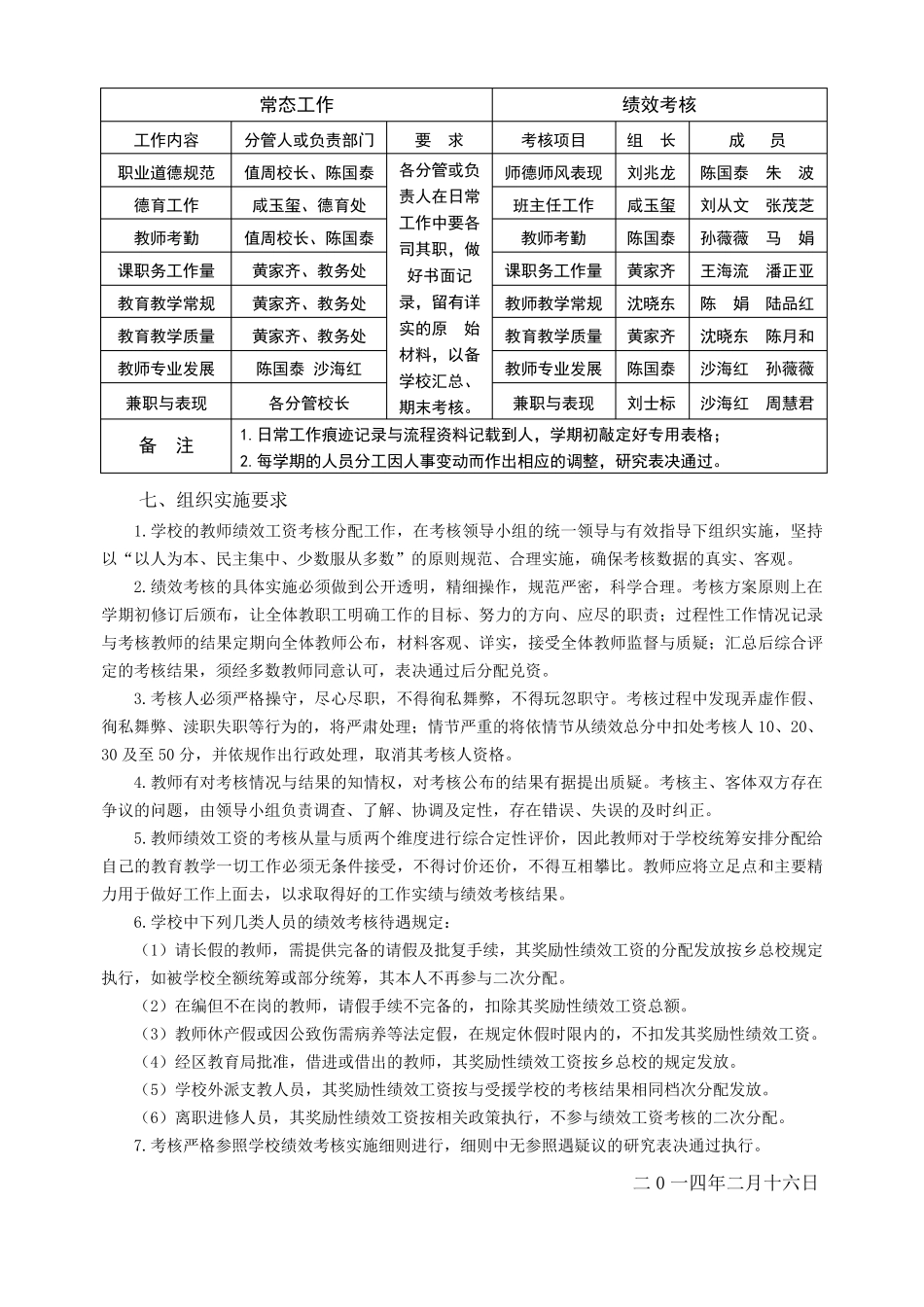 三堡中心小学教师绩效工资考核方案_第2页