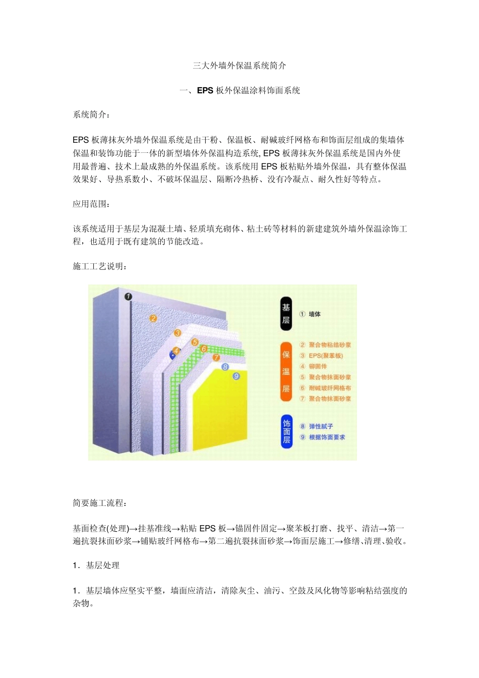 三大外墙外保温系统简介_第1页