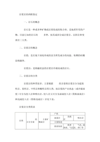 三大岩类鉴定特征