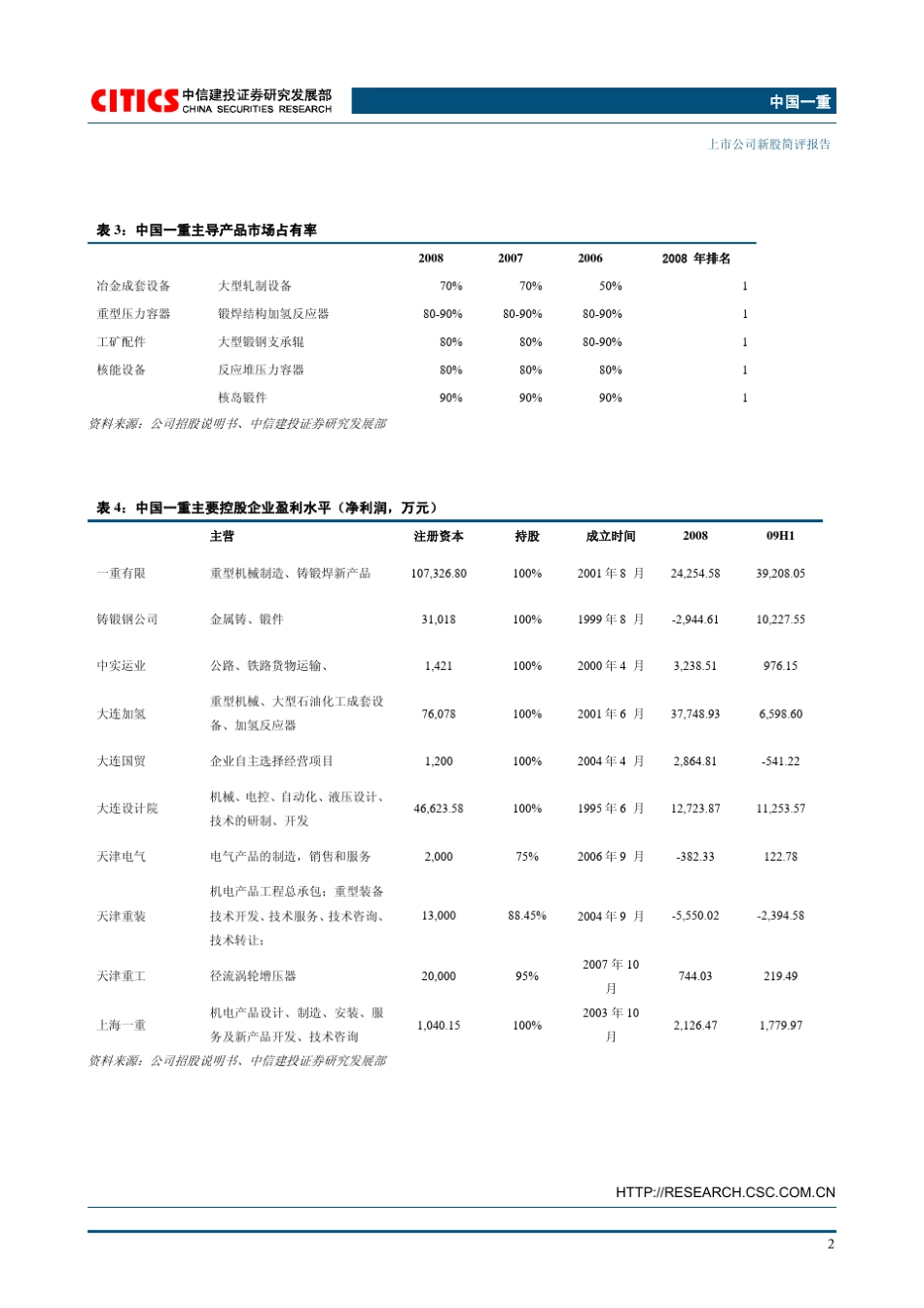 三大电气外唯一核电成套设备供应商_第3页