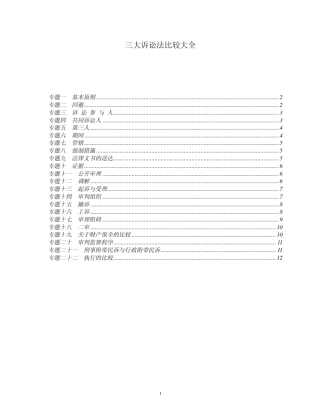 三大诉讼法比较图表(民诉,行诉,刑诉)