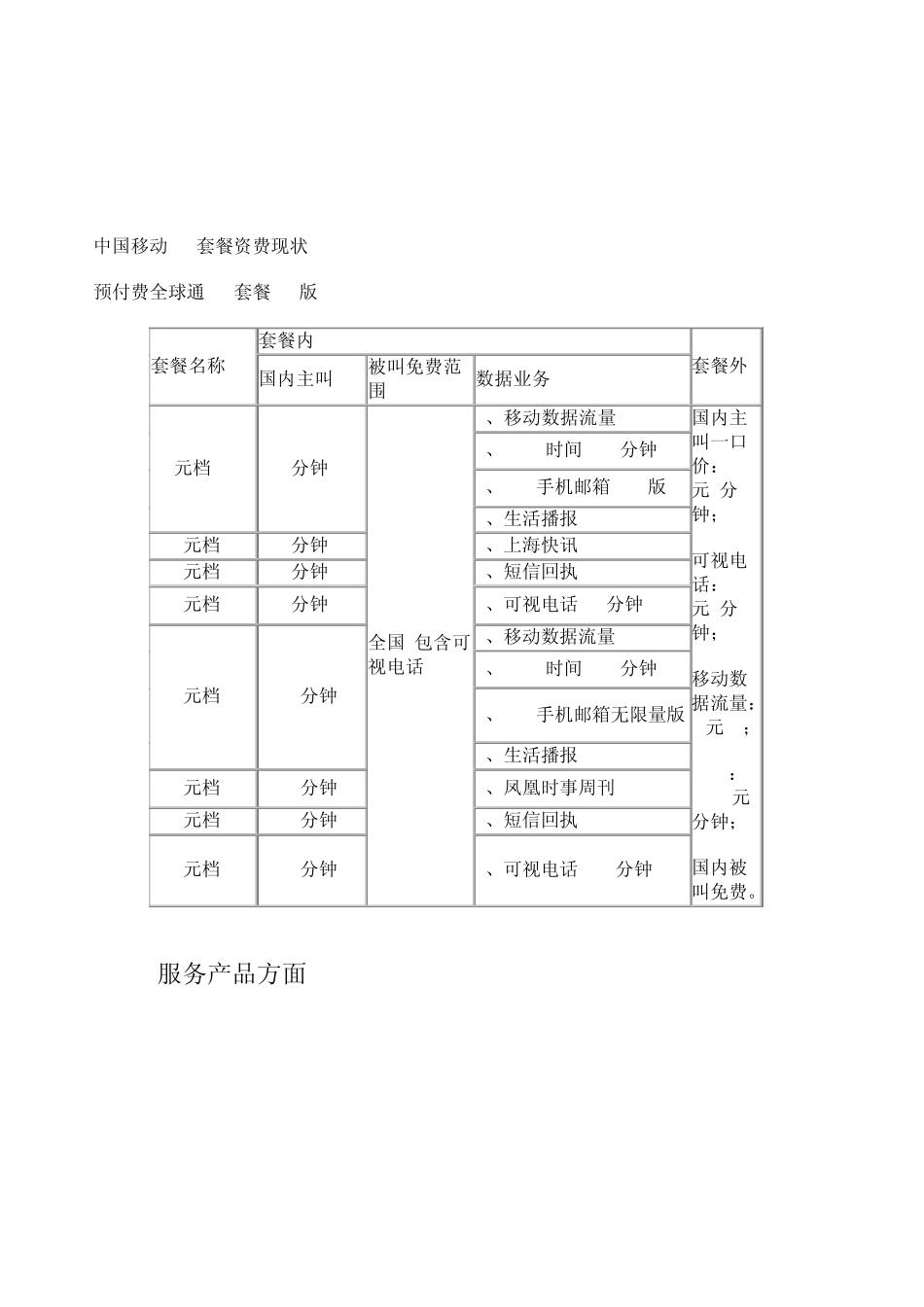 三大运营商对比_第3页
