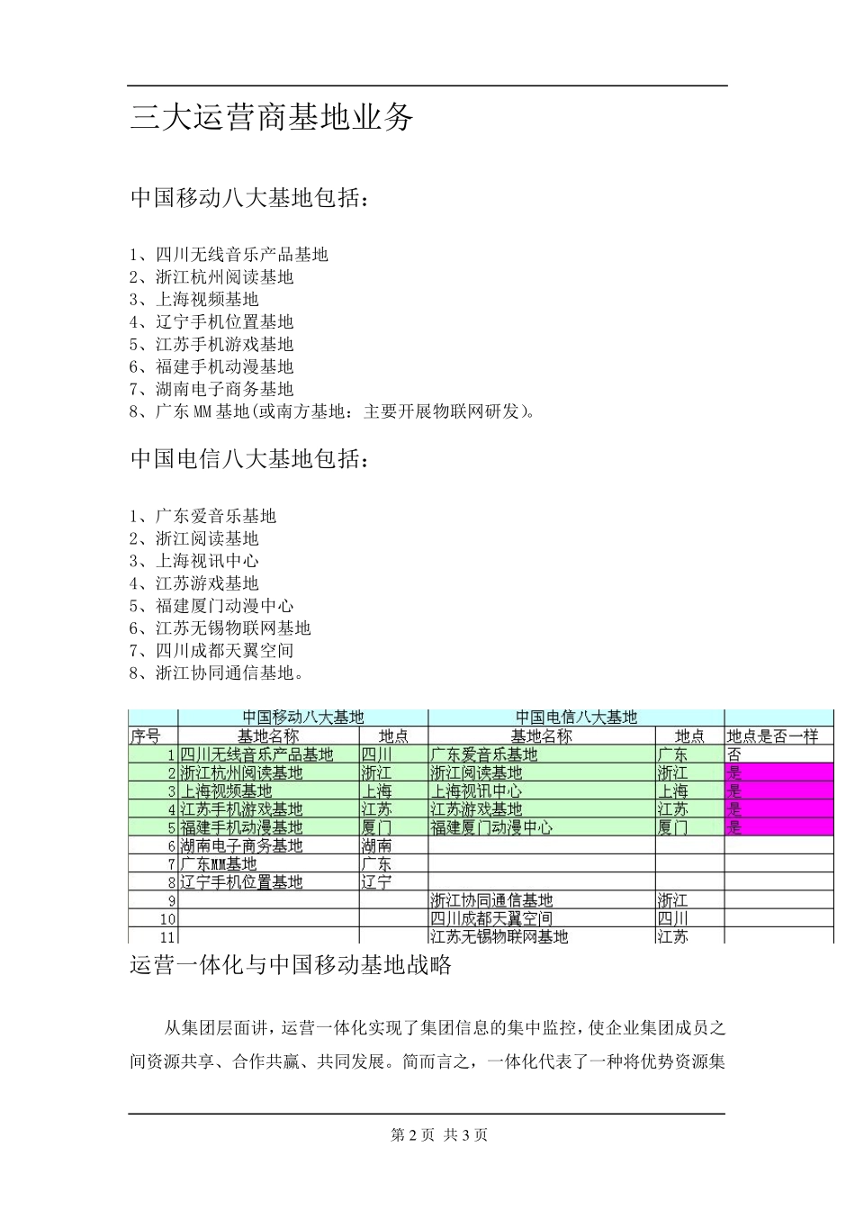三大运营商的几大基地业务_第2页