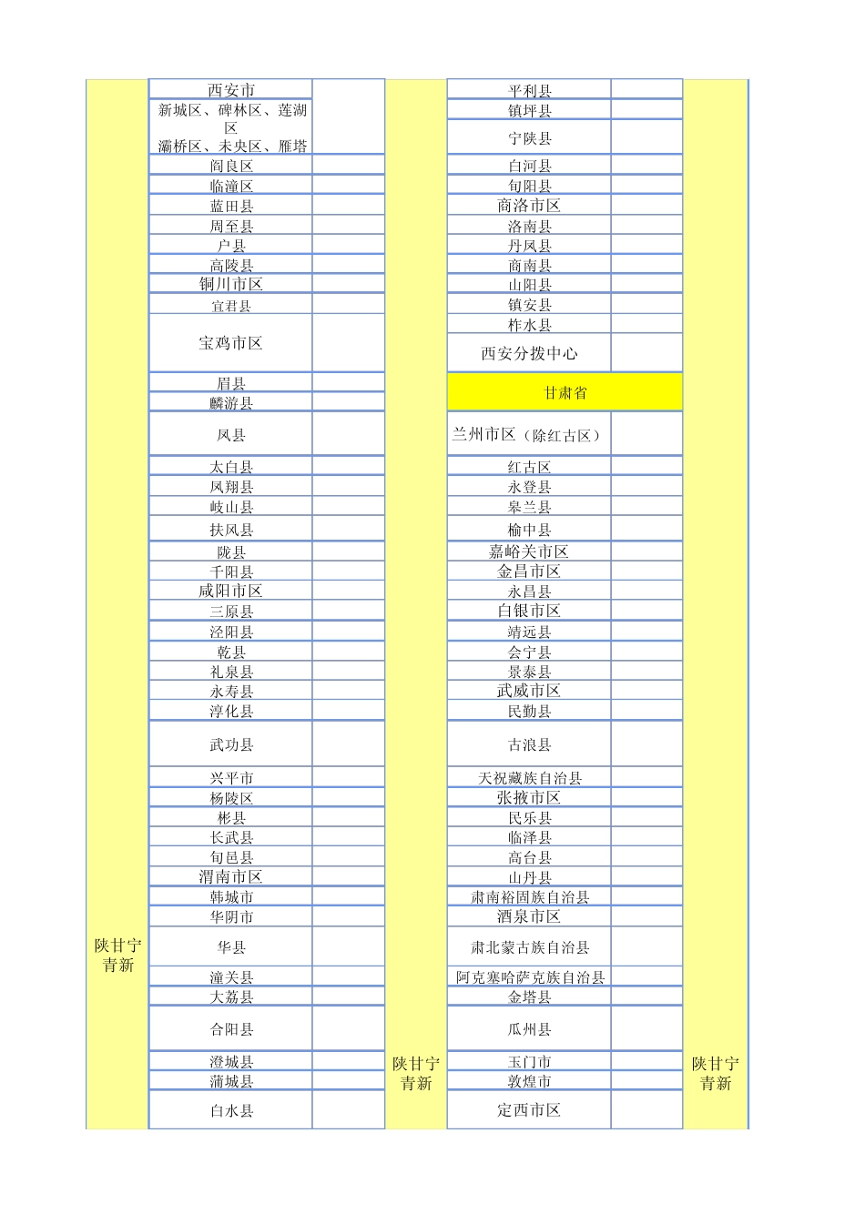 三字代码5.30_第3页