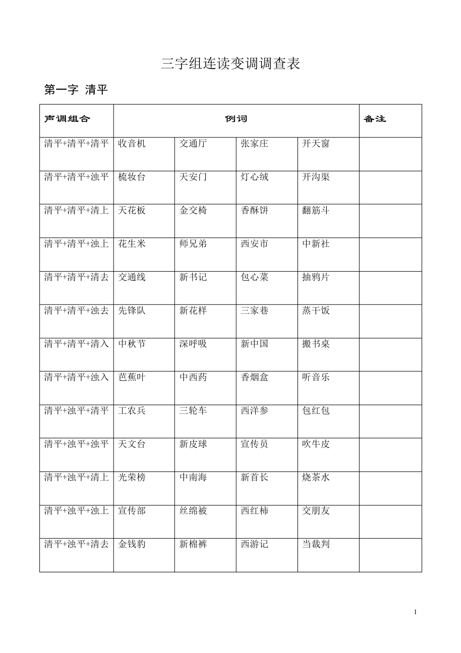 三字组连读变调调查表_第1页