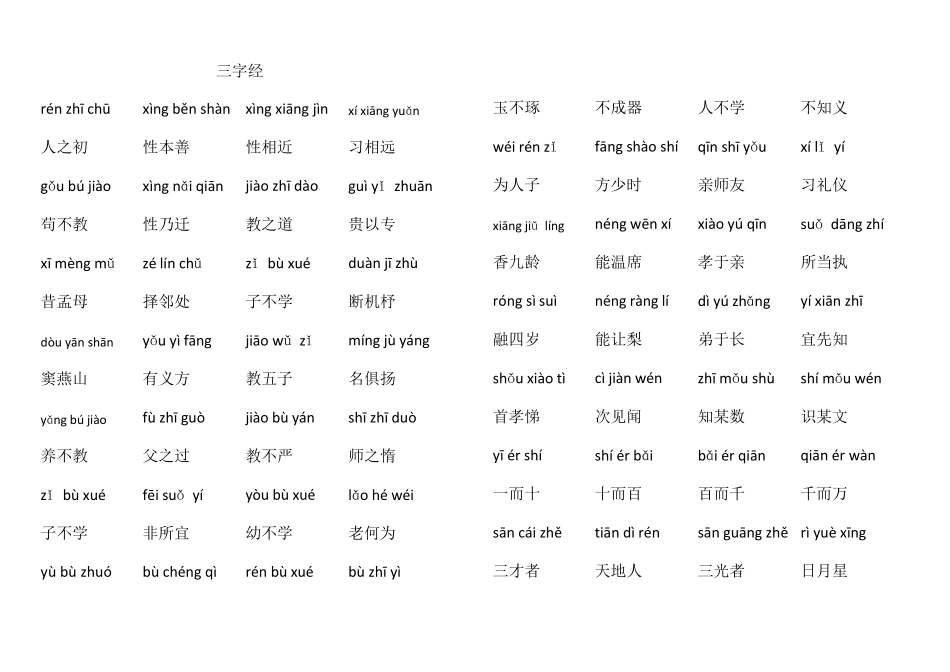 三字经(最全版)_第1页