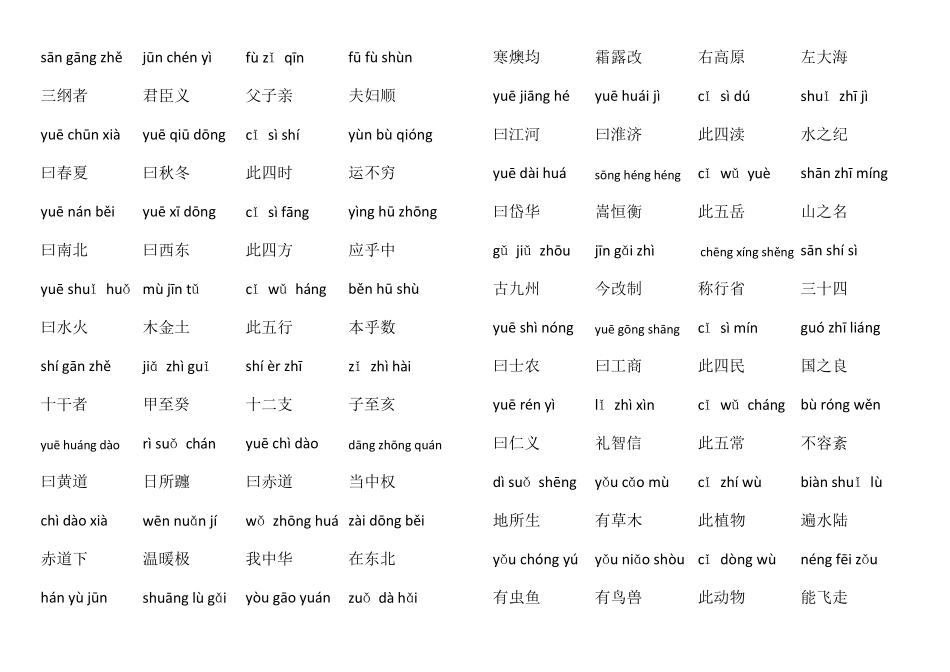 三字经(最全版)_第2页