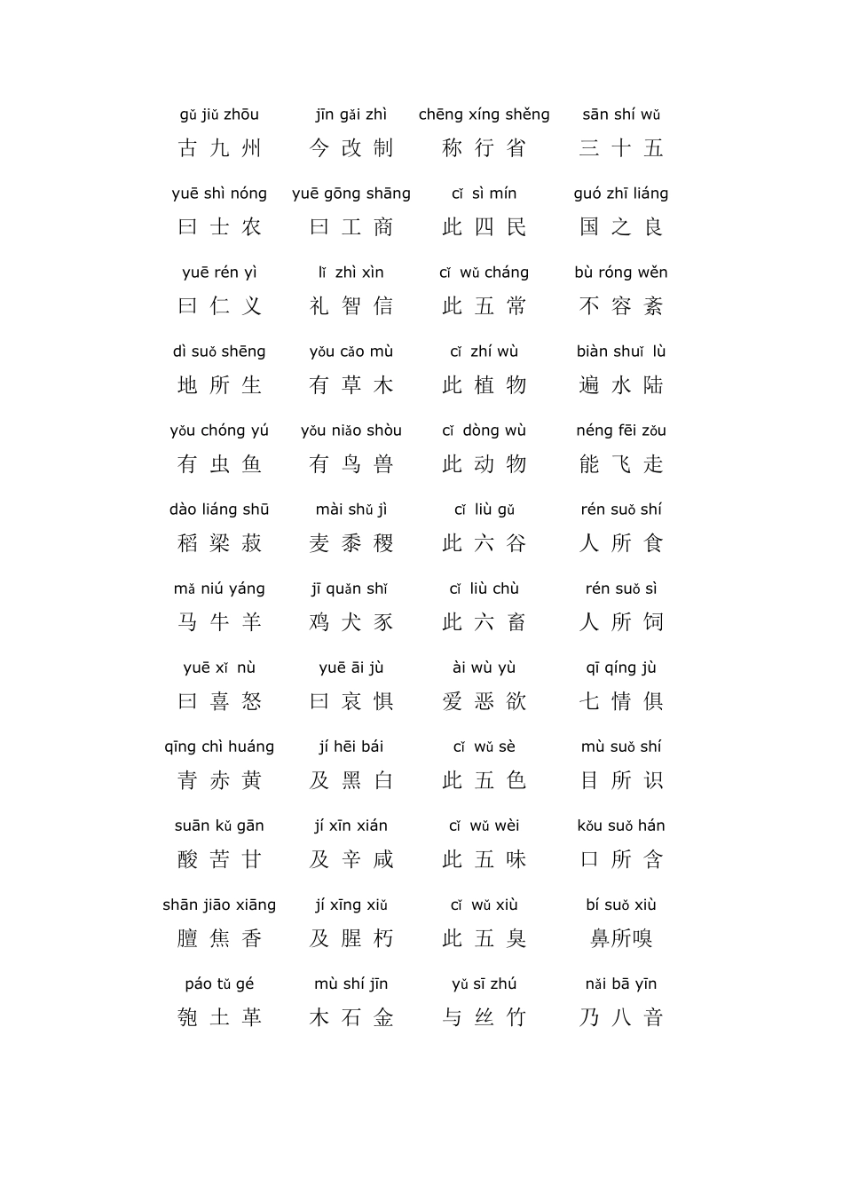 三字经(注音精华版)_第3页
