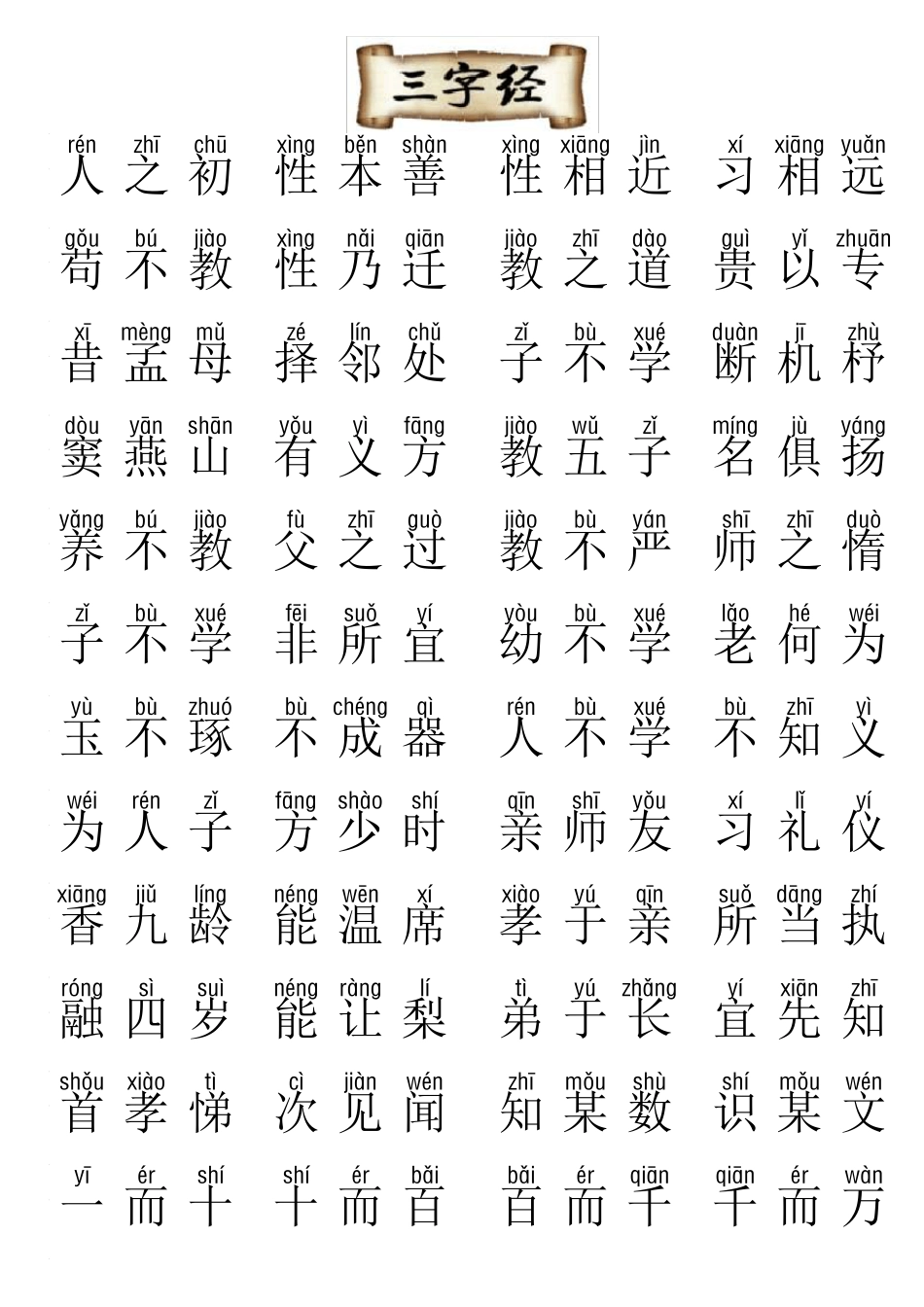 三字经带拼音可直接打印_第1页