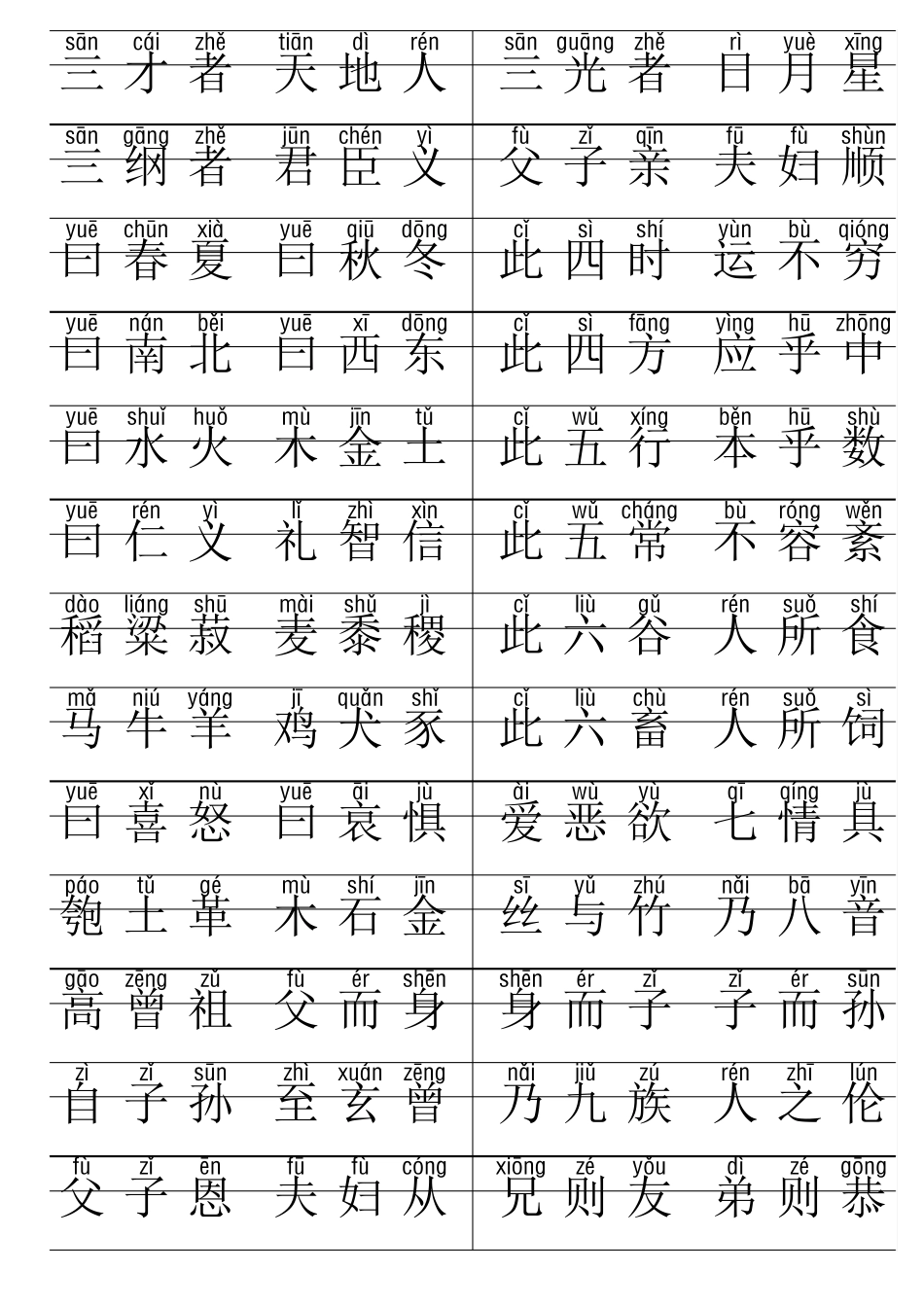 三字经带拼音可直接打印_第2页