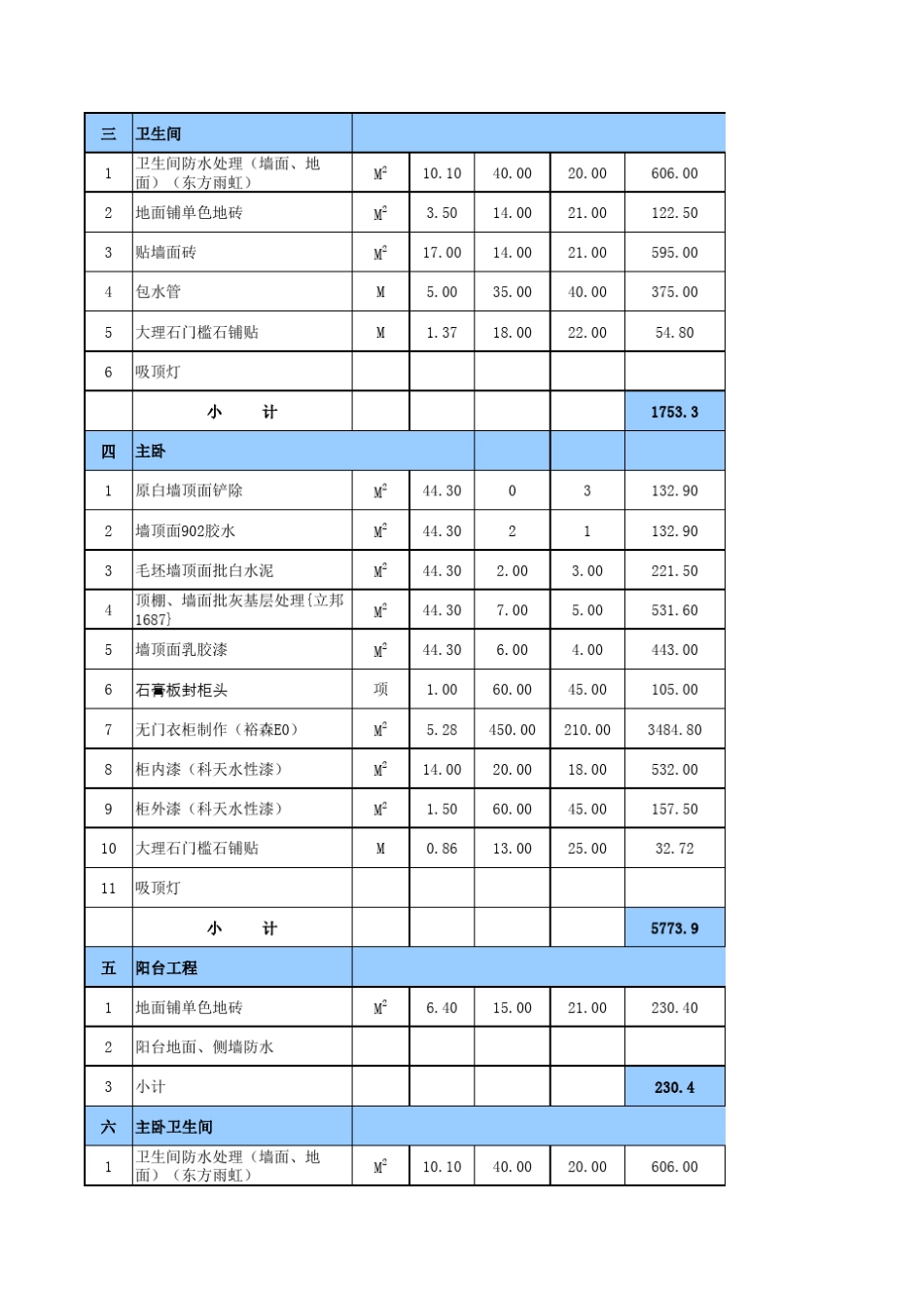三室两厅两卫装修预算报价价格清单_第2页