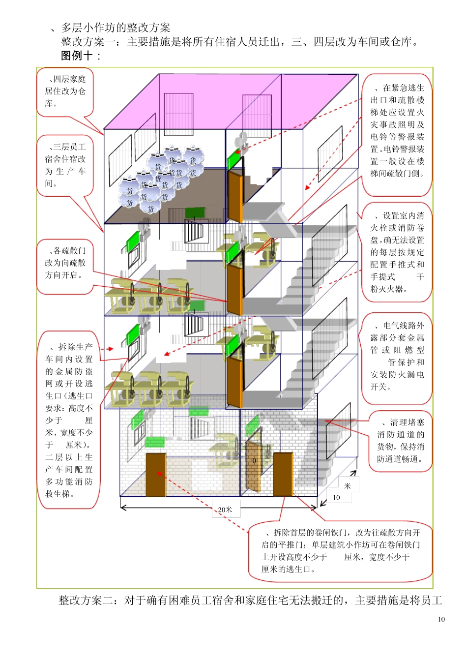 三小场所图解b_第2页